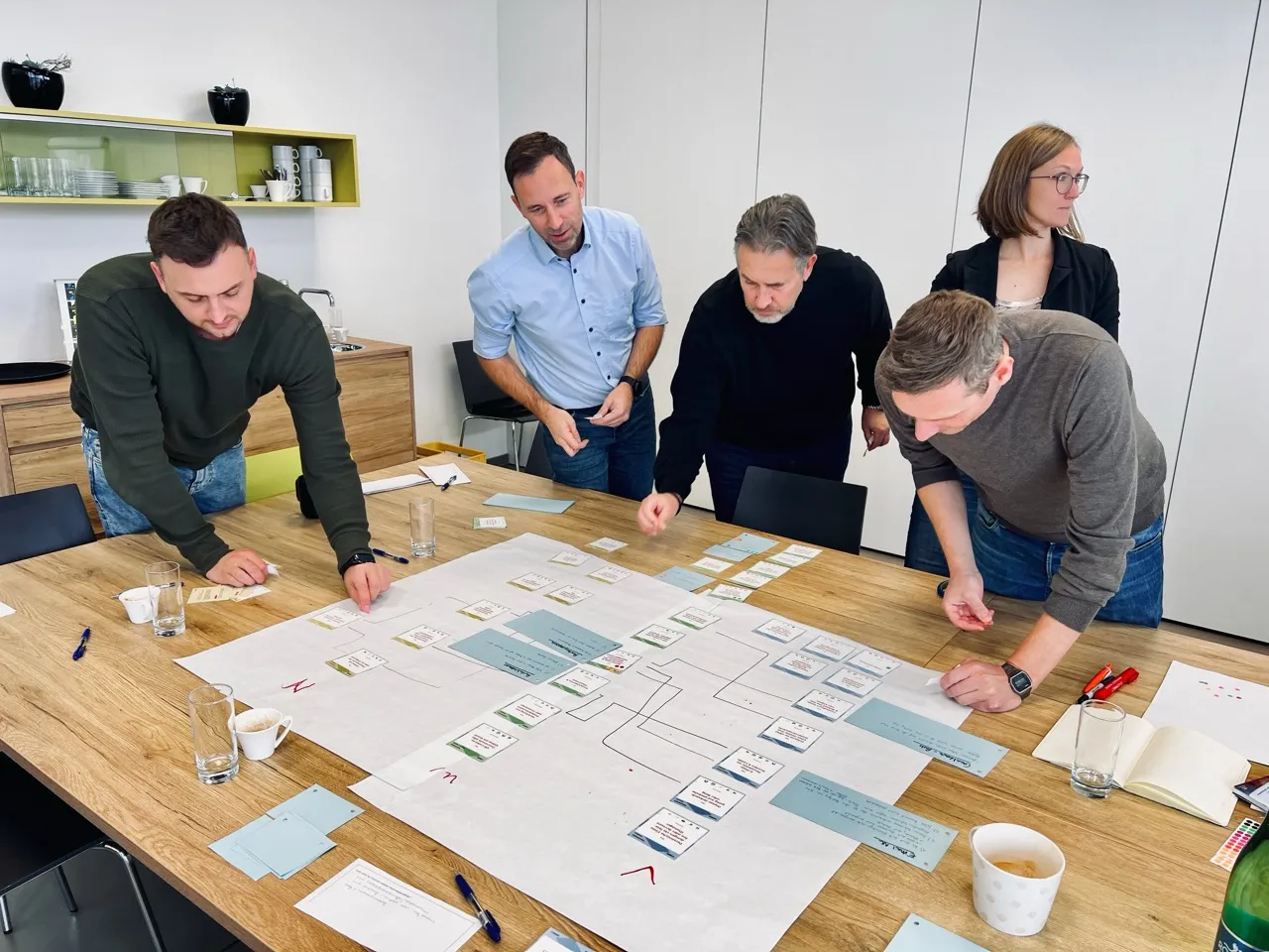 STANDWERT-Workshop mit Team