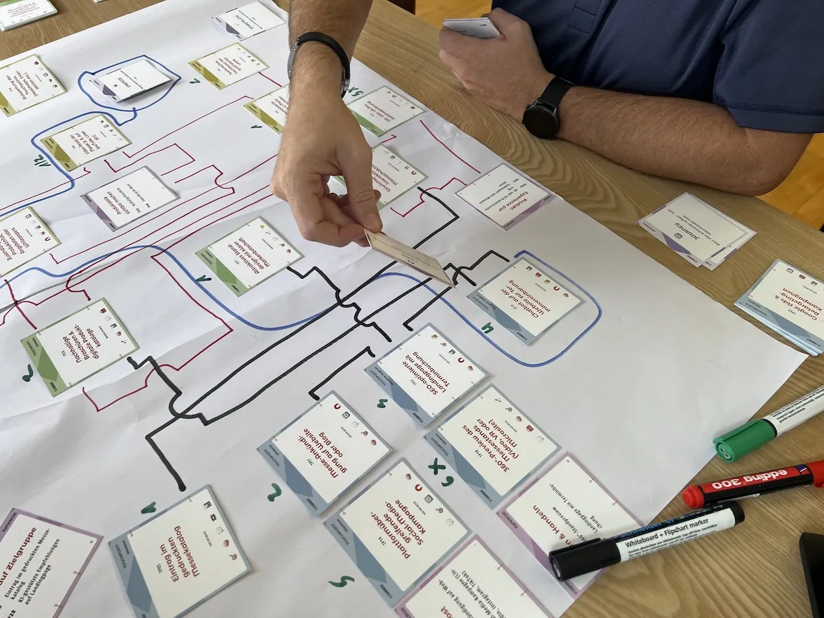 STANDWERT Workshop in Aktion